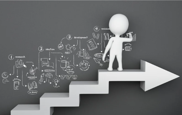 Strategic Planning - Professional consultation and planning process